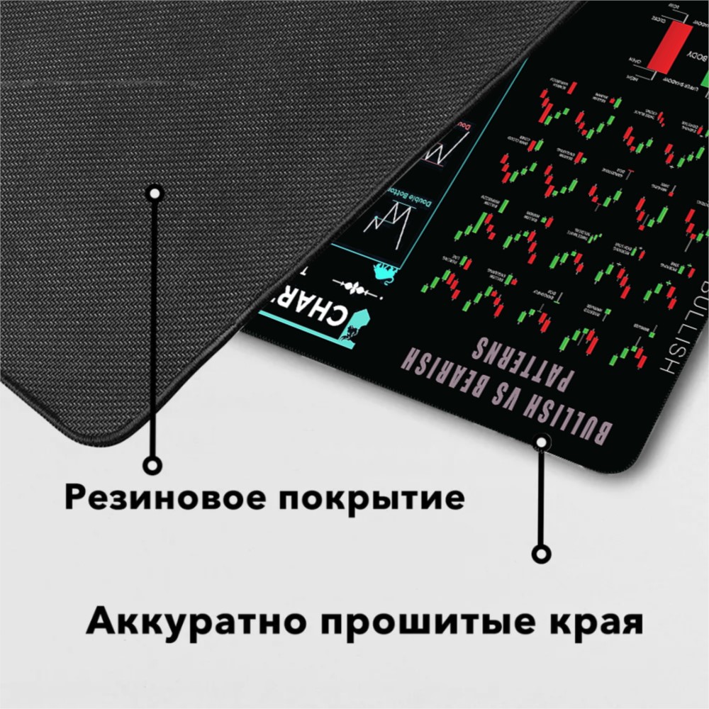 株式市場チャート特大ゲームマウスパッドゲーマーマウスパッド  - Gaming Accessories Market のレビューと価格