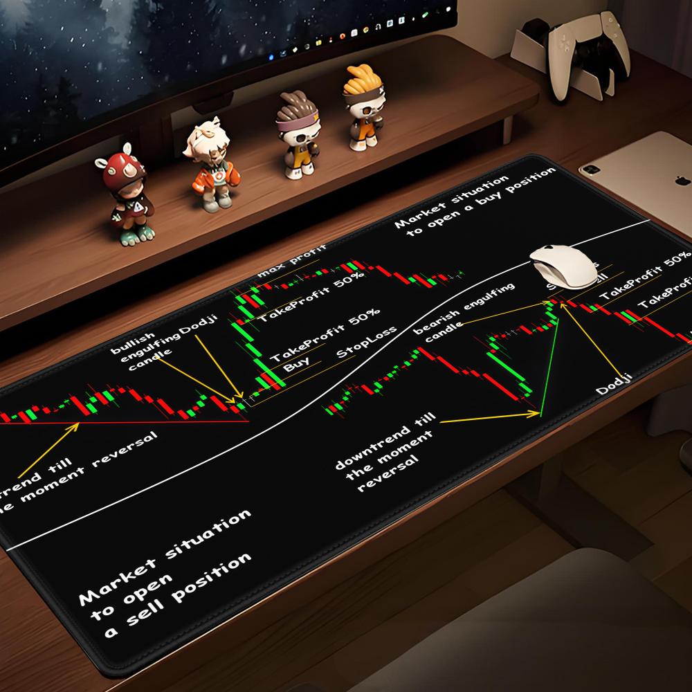 株式市場のキャンドルチャート ゲームアクセサリー キーボード - Gaming Accessories Market のレビューと価格