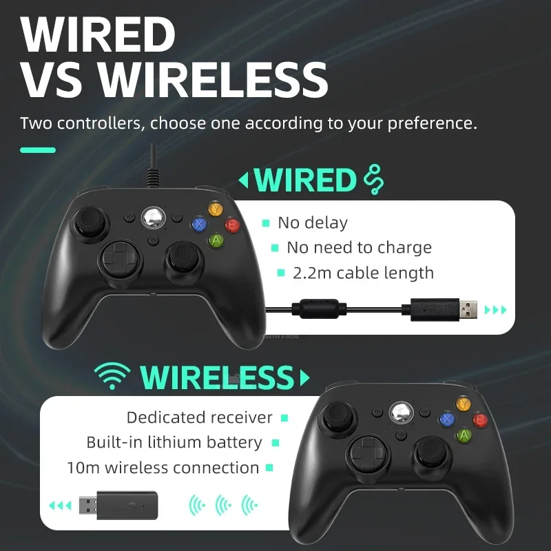 データカエル人間工学に基づいたワイヤレスターボゲームコントロ - Gaming Setup Accessories Xbox のレビューと価格